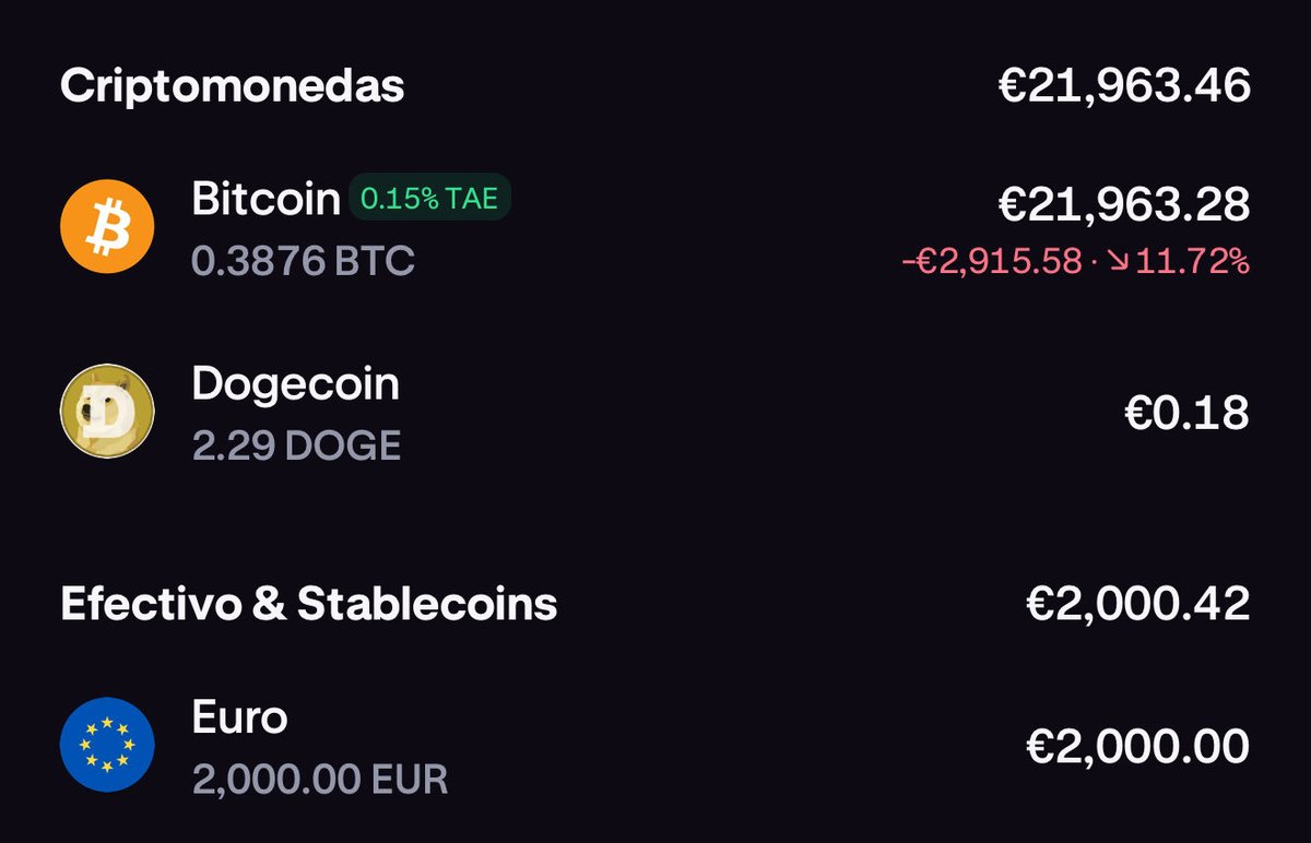 Pageras23's tweet photo. No followers, probably no readers, but I need to say it.
Sold all my stocks.
Bought BTC with everything I had.
I’m on your ship now, comrades.
Make room — we’re riding this out together 🚀🟠 https://t.co/ixip0B4wSY