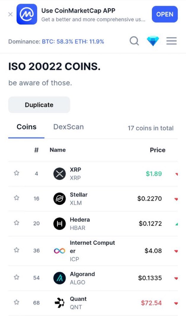 DR Charlie ward tweet media