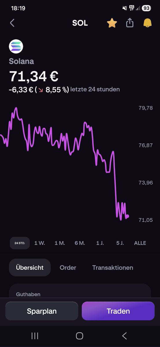 HeadspaceNotes's tweet image. What do we do now? Put all our hope into it and buy, or pull the money out before it hits zero? #XRP and #Solana are driving me to despair.
#Solana #XRP #Cryptocrash #Headspacenotes #Leavetheworldbehindme