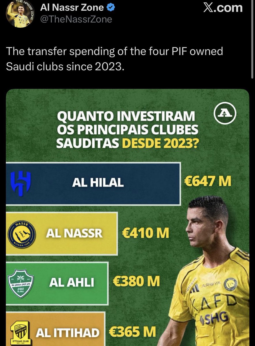 MugFPL tweet media
