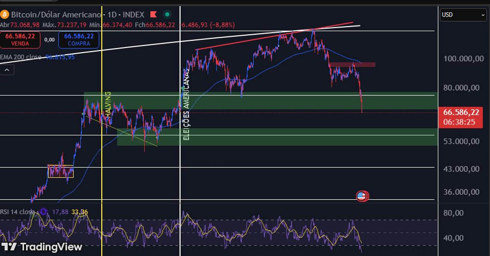 Augusto 🐾 tweet media