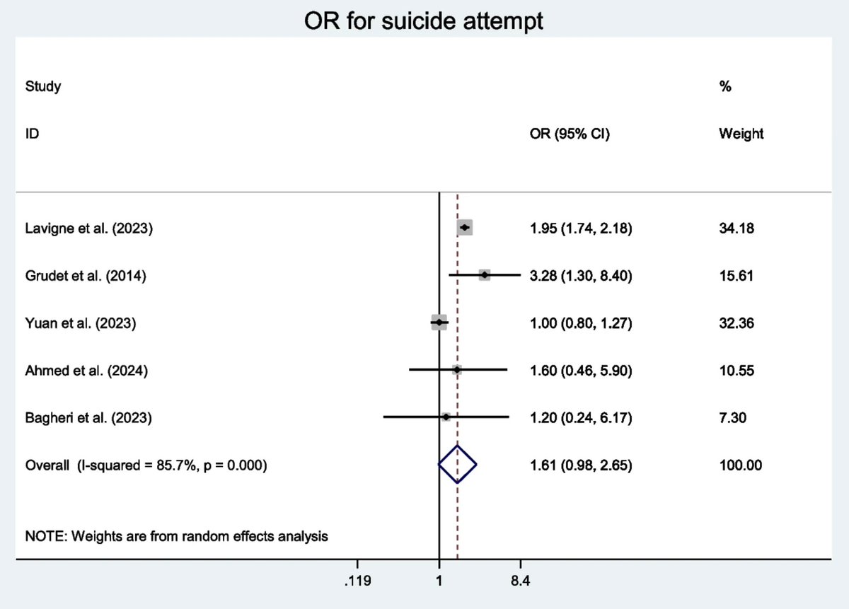 Dr. Dominic Ng tweet media
