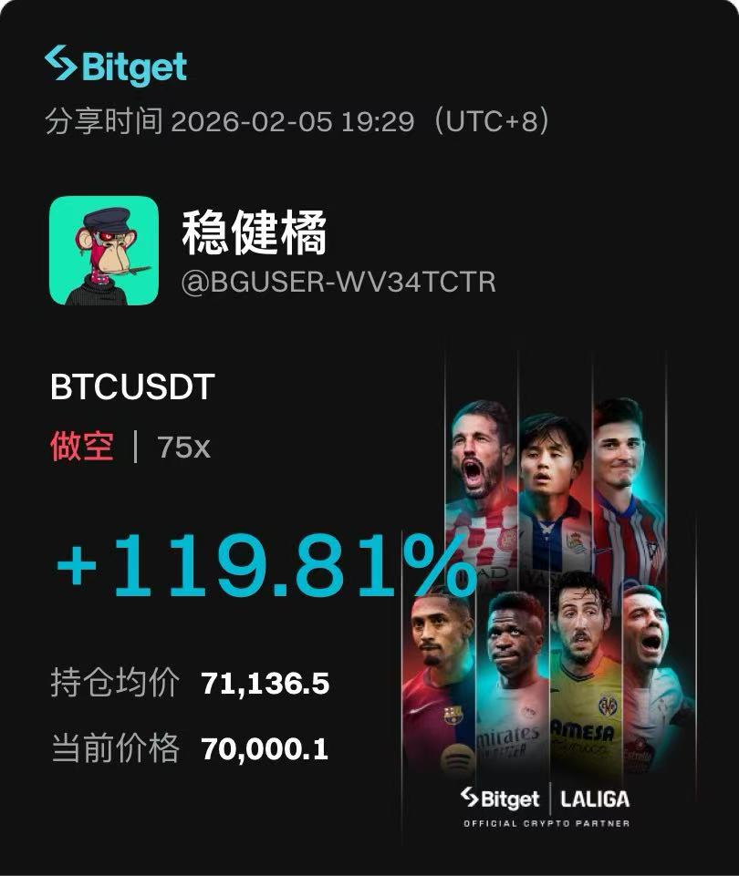 lhl199877's tweet photo. 拿不住也是病啊  有没有好的方式可以能拿住单子呢？总感觉小级别反抽不会给多大肉  结果又拉了一坨大的，有没有大神给个建议🥸 https://t.co/hId3NTx4vH
