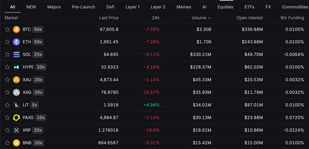 Professor Satoshi.🕯️ tweet media
