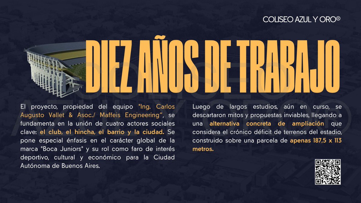 adrianfalonso's tweet photo. @BocaJrsOficial @SoyBoca ¡AMPLIACIÓN DE LA BOMBONERA YA! https://t.co/KdE6biK9Qz