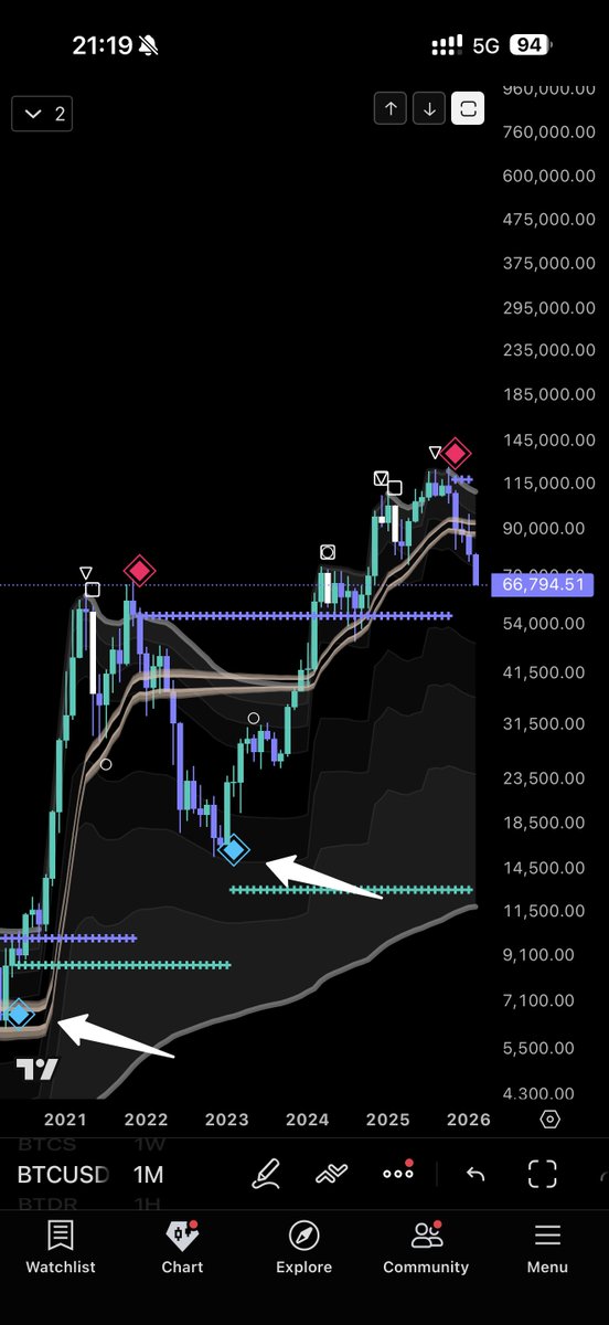 Sun Liao tweet media