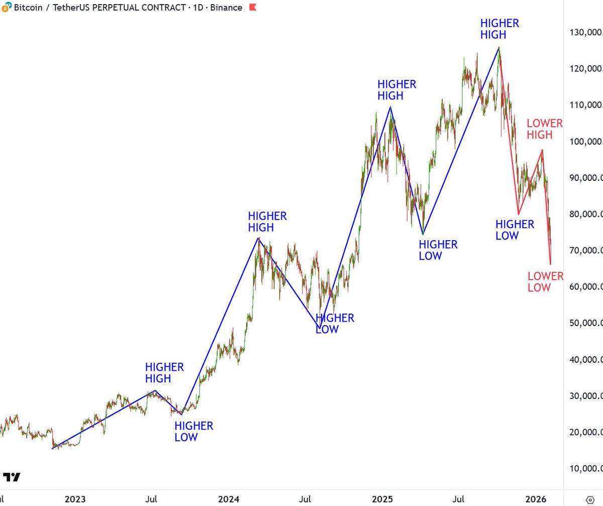 Glen Goodman tweet media
