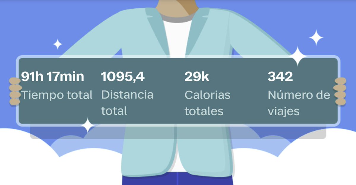 alguien se me acerca??