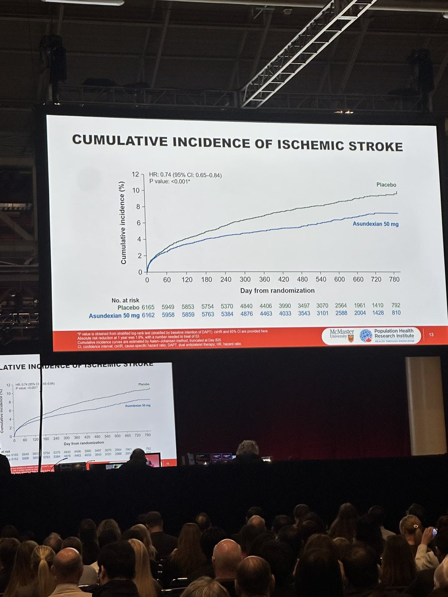 Shadi Yaghi tweet media