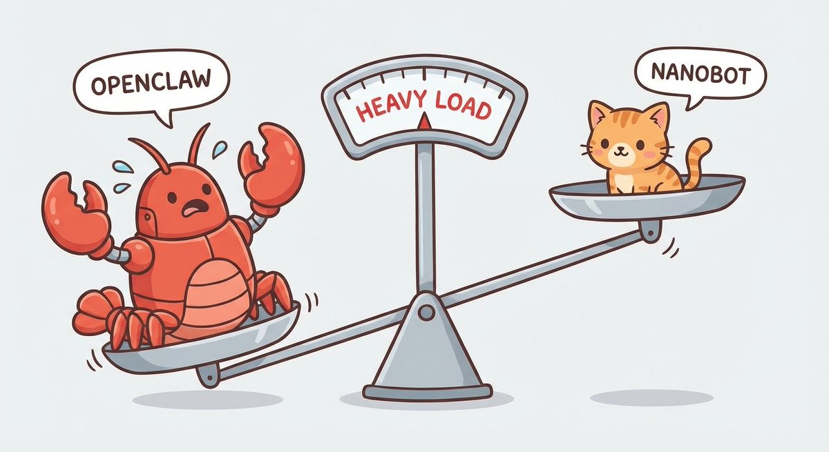 nanobot blew up way beyond what we expected — 8k+ stars &amp; 1.1k forks on GitHub in just 4 days! 🤯 We hope everyone sees nanobot as a simpler, more lightweight alternative to OpenClaw with faster deployment.

We've been pulling all-nighters integrating everyone's PRs and fixing