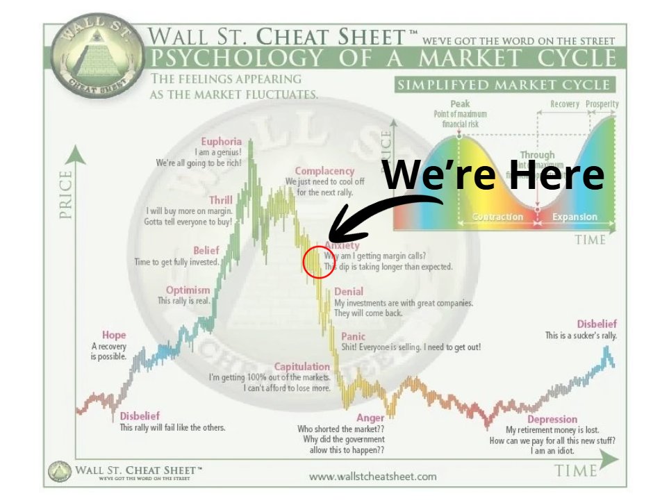 Many people find themselves in such situations, but only a few have a plan.

DON'T LOSE YOUR HEAD - STAY STRONG