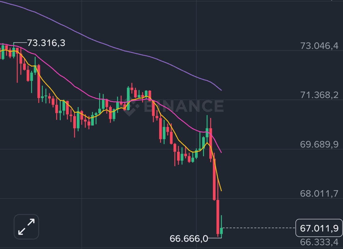 Hidrojen tweet media