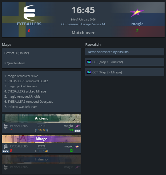 Evgenii Batkin tweet media