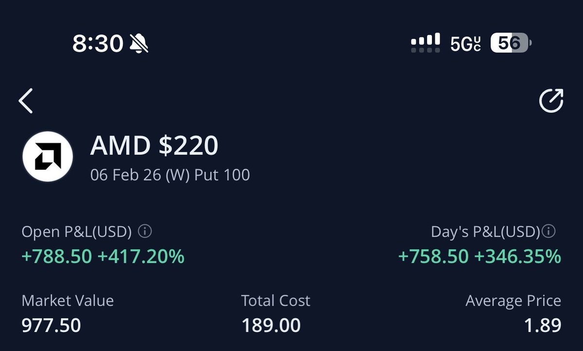 maksud144's tweet photo. Solid trade management on $AMD. $220 puts now valued at $977, up +417% from entry.  

Join 5000+ traders seeing results—14 days free. https://t.co/sKNeIN7Bin https://t.co/0QVYfk8xxb
