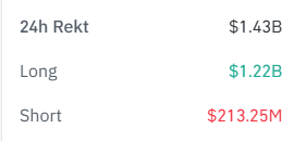 yyctradΞr tweet media