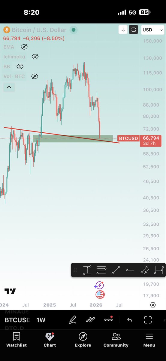 عبدالله tweet media