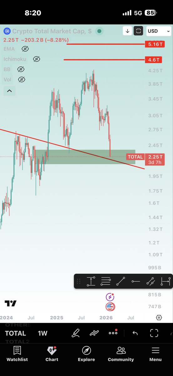 عبدالله tweet media