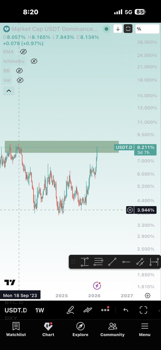 عبدالله tweet media