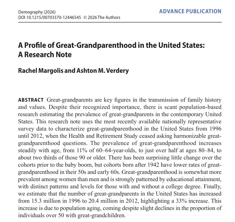 Demography Journal tweet media