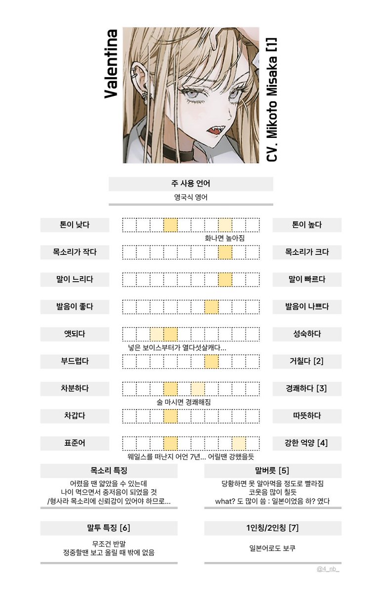 fall_shortof's tweet photo. 목소리~~~~~ https://t.co/qA8MHHkiTo