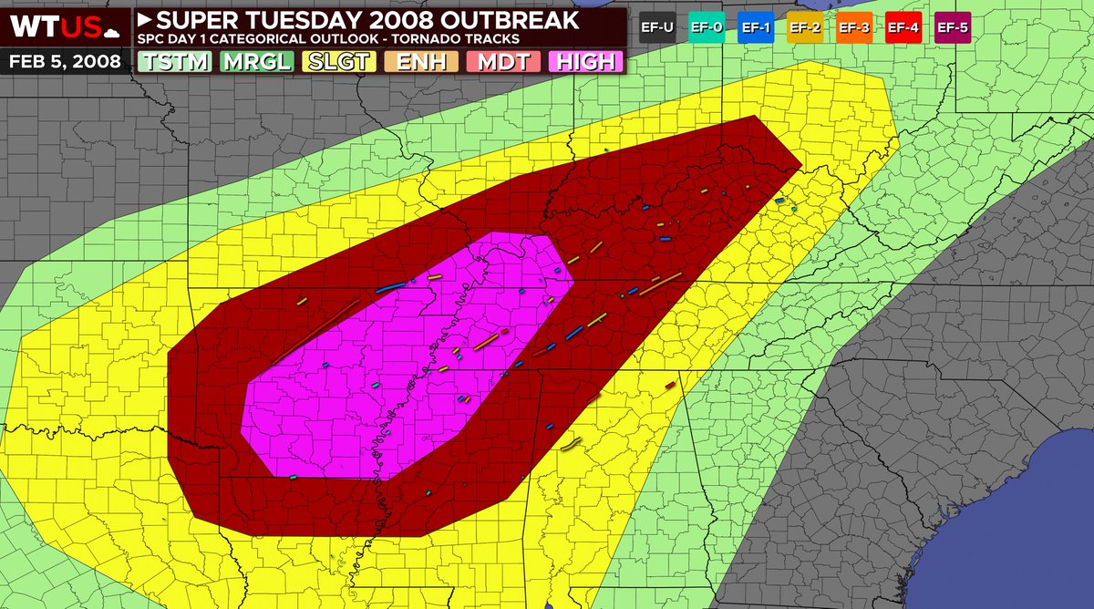 weathertrackus's tweet image. 18 Years Ago: Super Tuesday 2008 Outbreak (Feb 5, 2008)

A violent outbreak of severe thunderstorms and tornadoes impacted the Mid-South &amp;amp; Ohio Valley regions on this day, 18 years ago.

Five EF-4 tornadoes were produced, among 87 total tornadoes. To this day, this outbreak