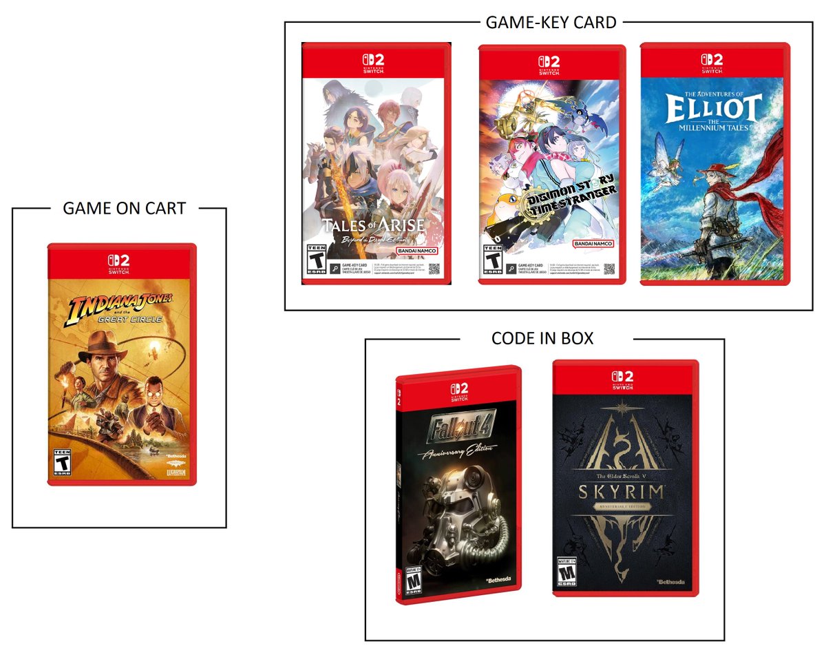 Physical Releases Play Physical tweet media