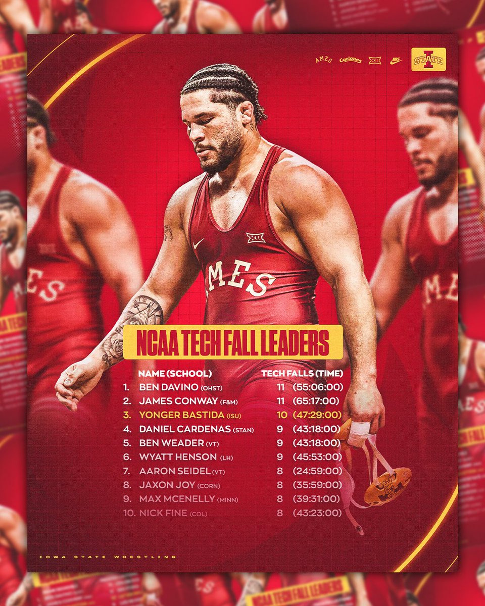 On a mission.

<a href="/YongerBastida/">Yonger Bastida</a>