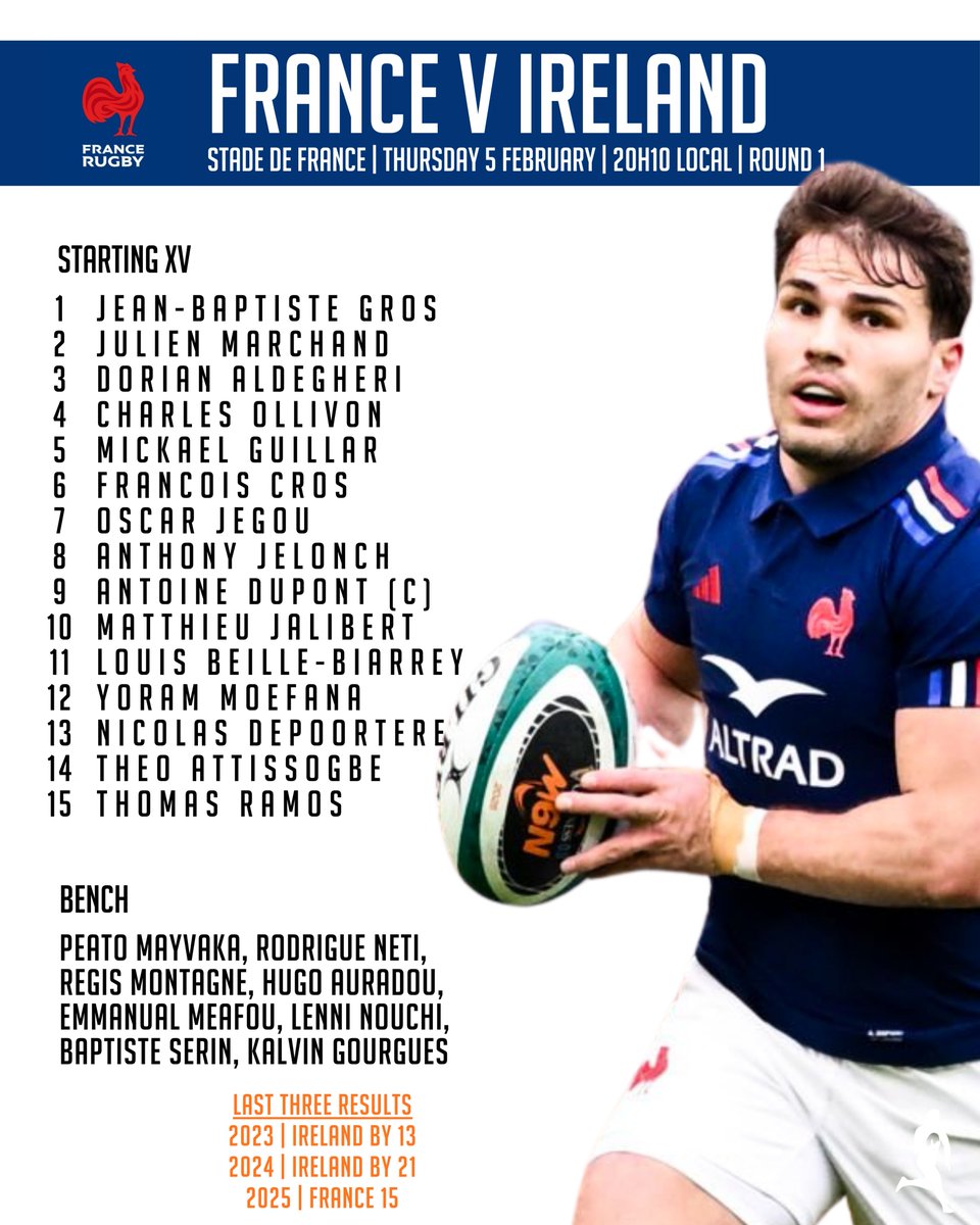 Ultimate Rugby tweet media