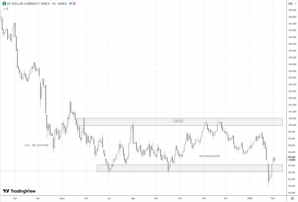 〽ike Dull tweet media