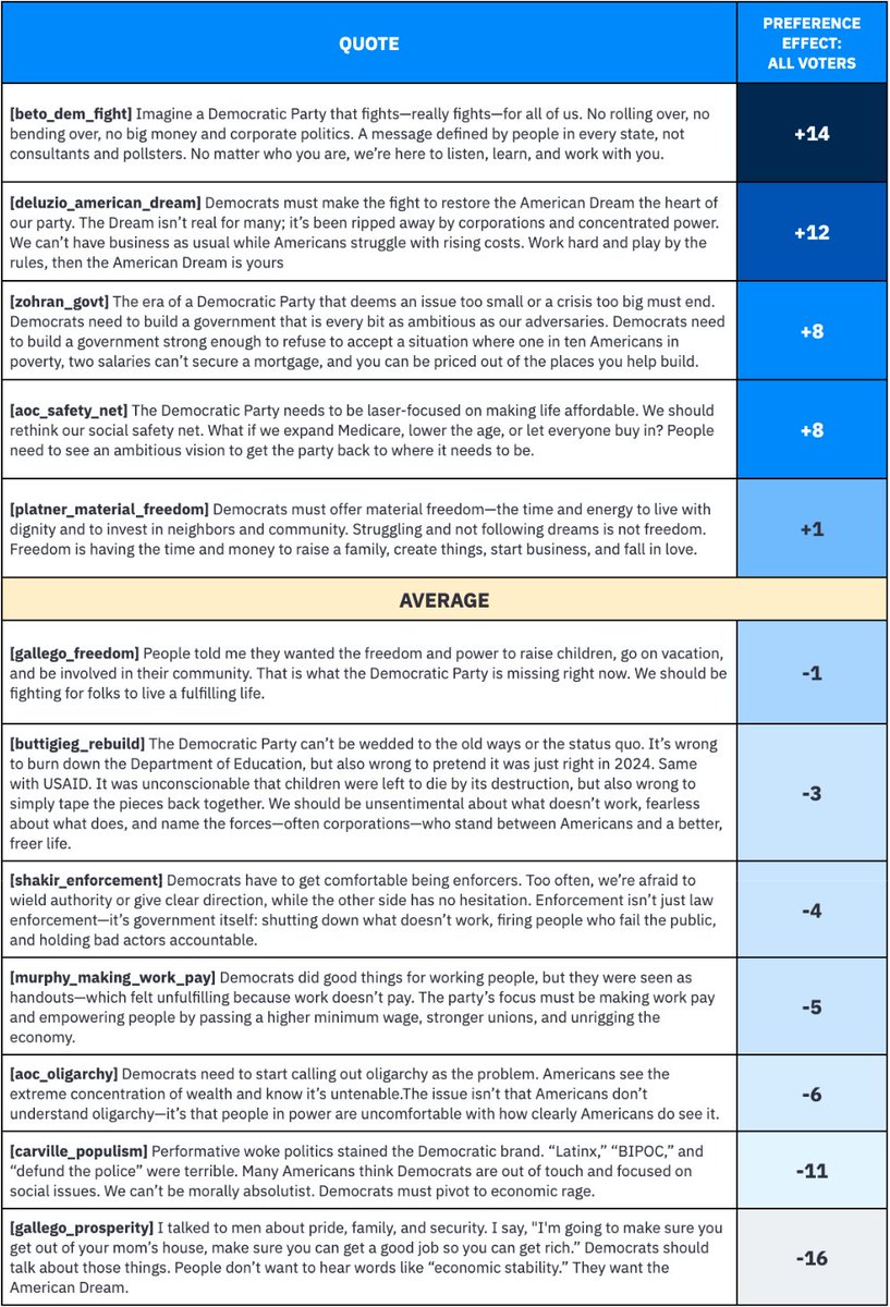 Evan Roth Smith tweet media