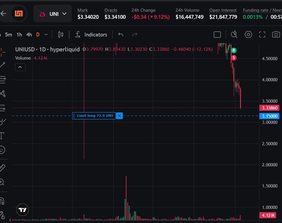 Crypto Chamara⚡️ tweet media