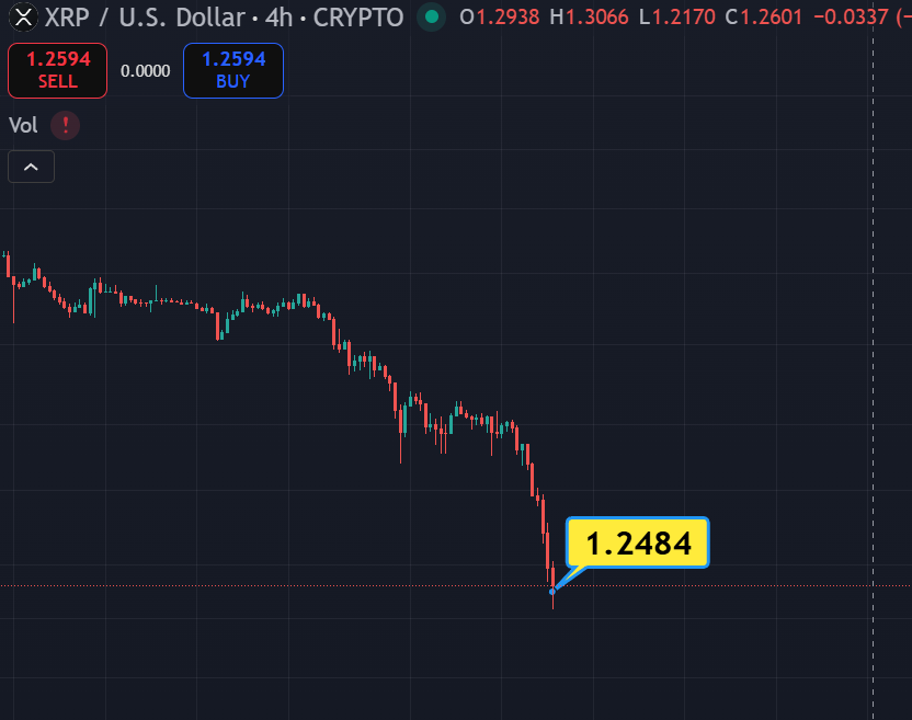 XRP_Cro 🔥 AI / Gaming / DePIN tweet media
