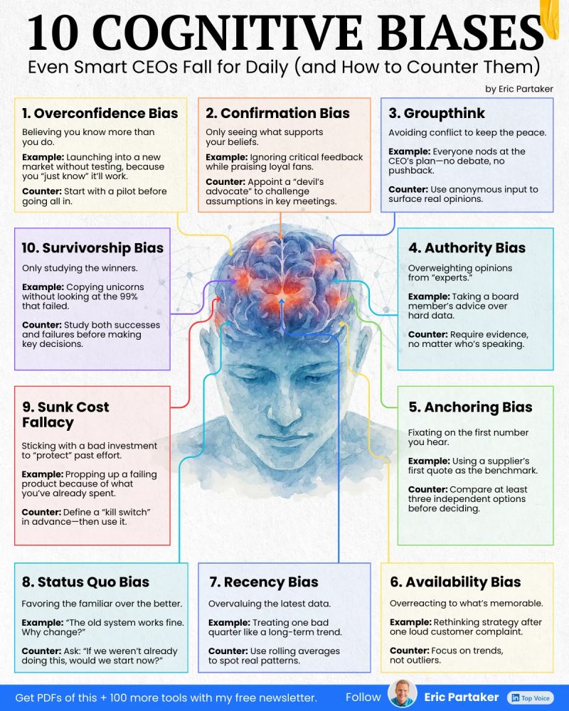 Curious Minds tweet media