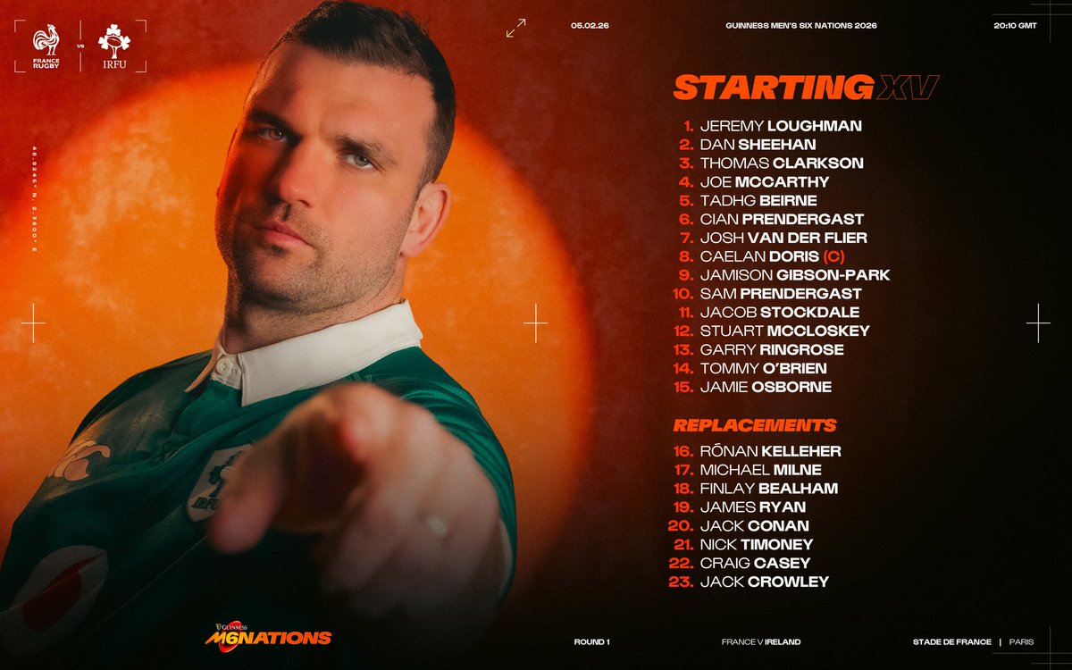 🚨 ¡DIRECTO! 🚨 

🏆6 NACIONES 2026 (Jornada 1) 

🏟 Stade de France

🇫🇷 FRANCIA v IRLANDA 🇮🇪 
 
📅 5 febrero 2026 🕘 21.10h

📺 Vamos por M+ (dial 8)

🎙Eduardo Téllez y <a href="/ManoloMoriche/">Manolo Moriche</a>