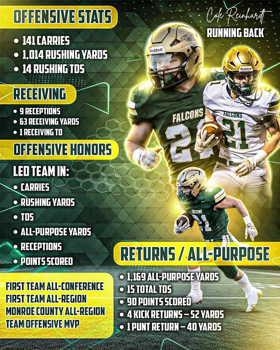 Cole Reinhardt tweet media