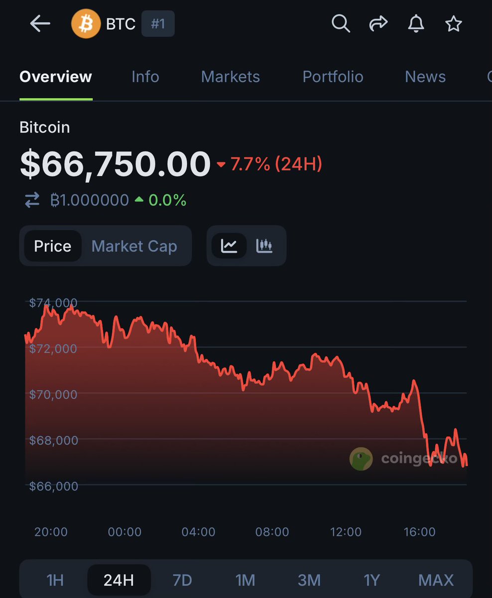 Zakariya Sharif tweet media
