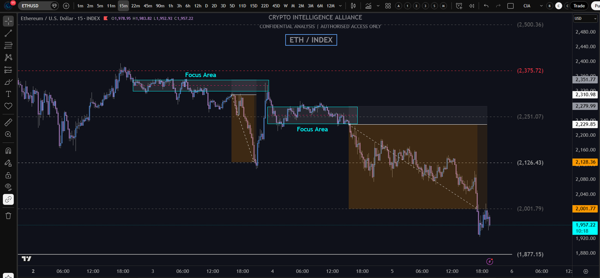 Freedom | Thales - Crypto Intelligence Alliance tweet media