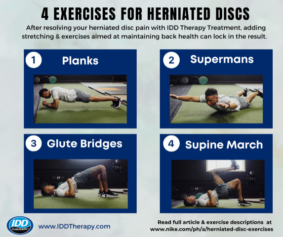 IDD Therapy tweet media