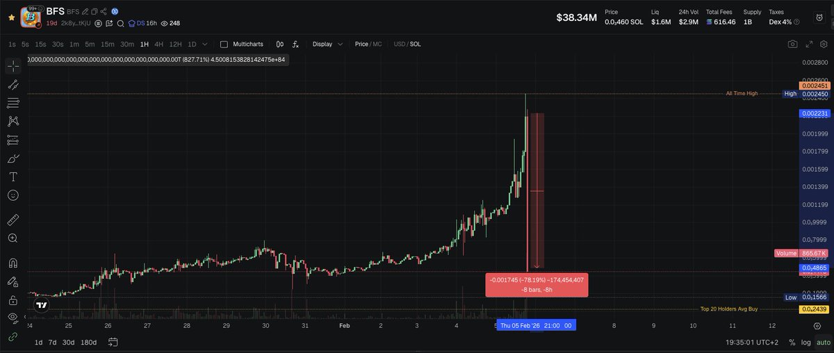 Mr. Beefman 🥩 tweet media