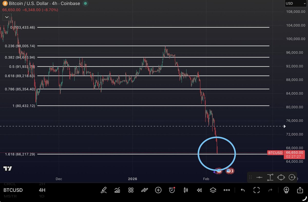 Against Wall Street tweet media
