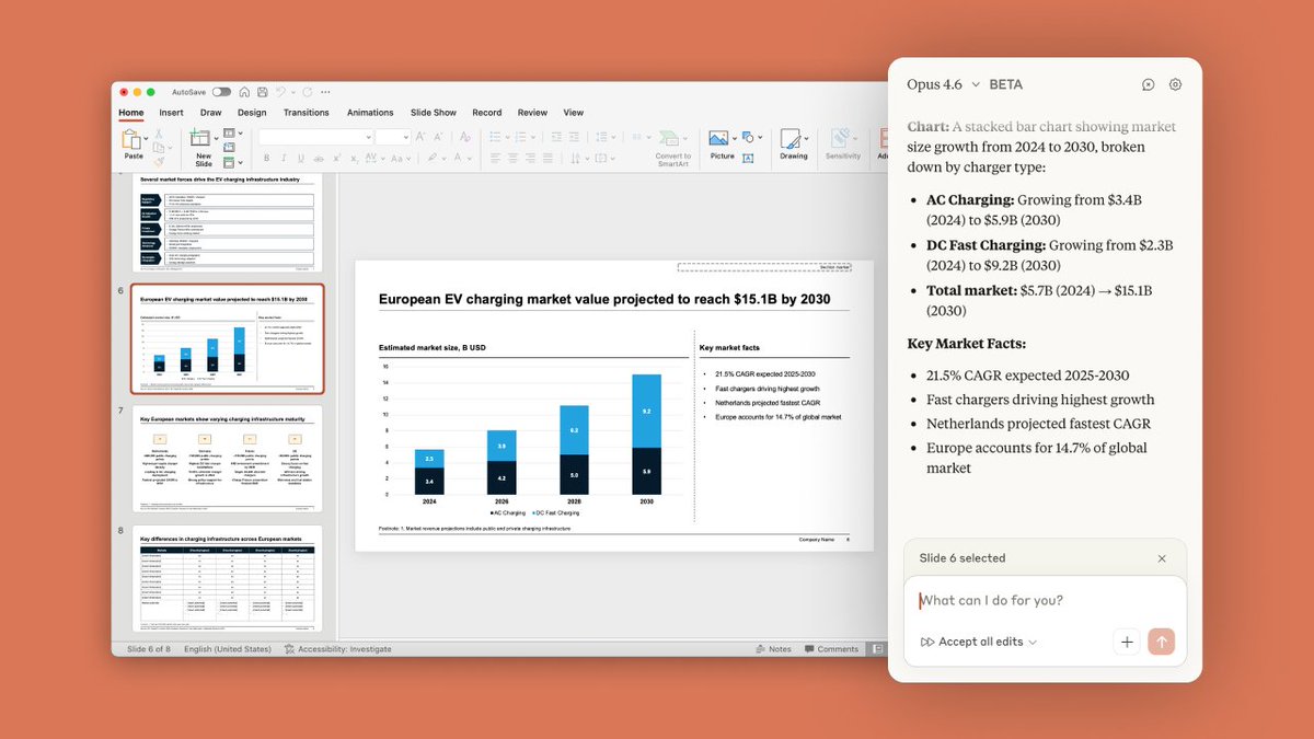 claudeai's tweet image. Claude in PowerPoint is now available in research preview for Max, Team, and Enterprise.

Claude reads your layouts, fonts, and slide masters to stay on-brand — whether you're building from a template or generating a full deck from a description.