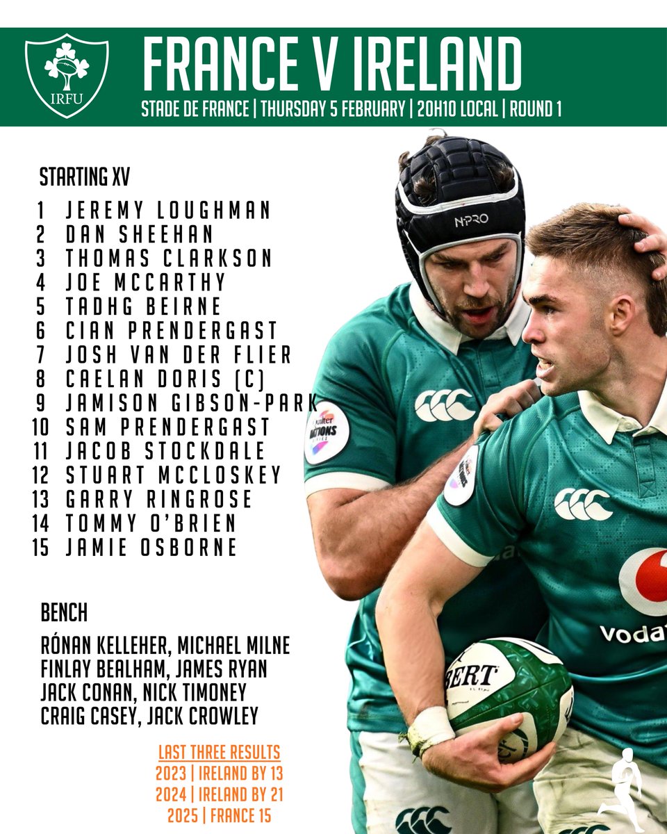 Ultimate Rugby tweet media