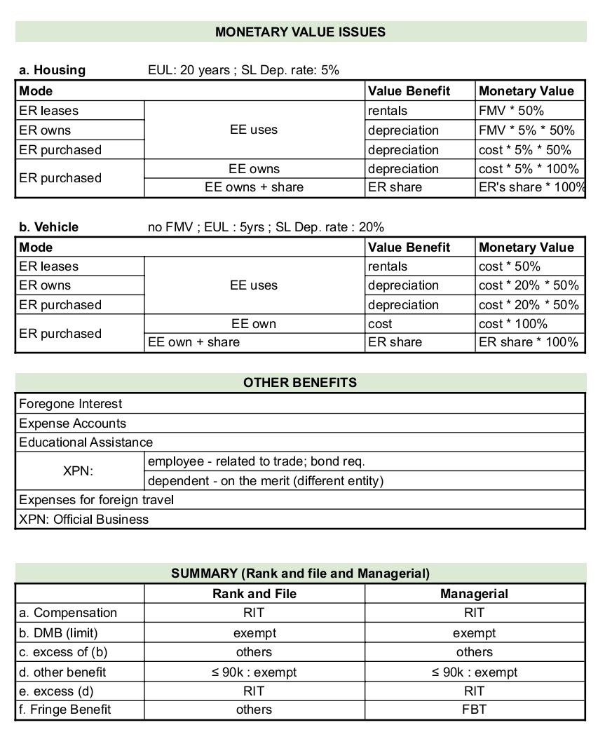 dio, fcpa tweet media