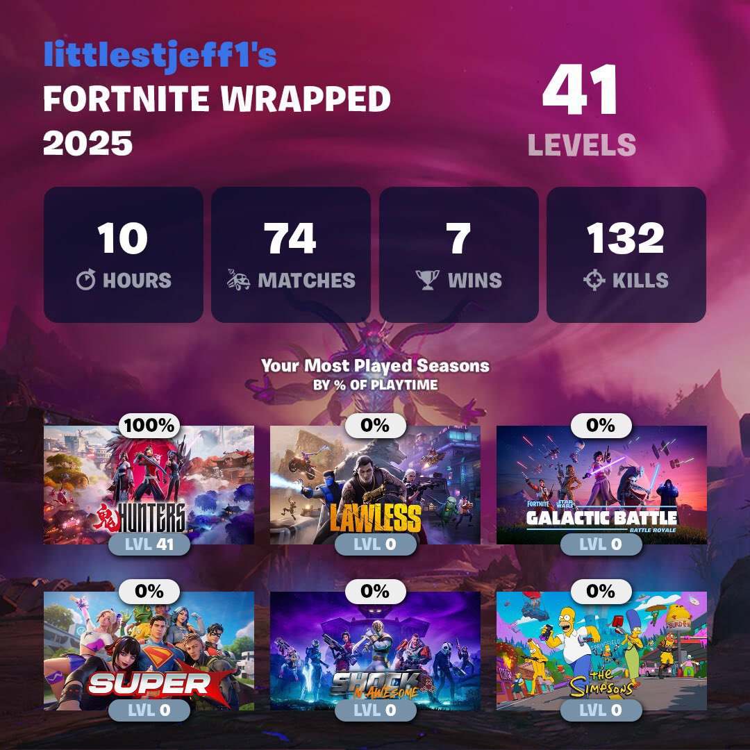 pradaperk ⭐️ tweet media