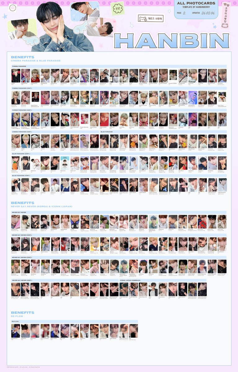 ZEROBASEONE makestar re-flow 　トレカ ハンビン zerobaseone ✧ sung hanbin complete photocard list / template