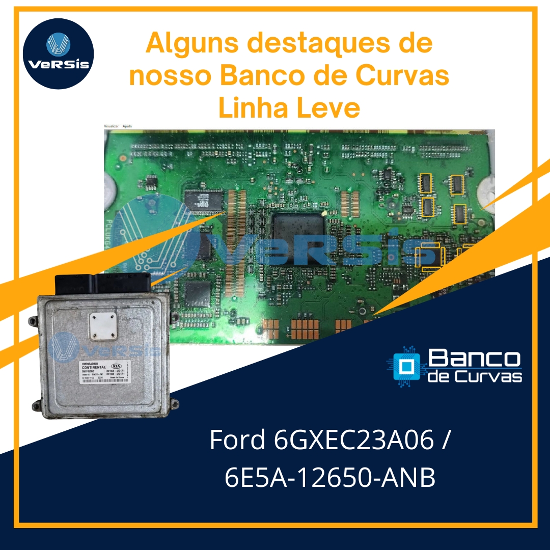 Versistec's tweet photo. Já conhece o nosso Banco de Curvas? Fale conosco!!! https://t.co/DTdH4ApNcJ
