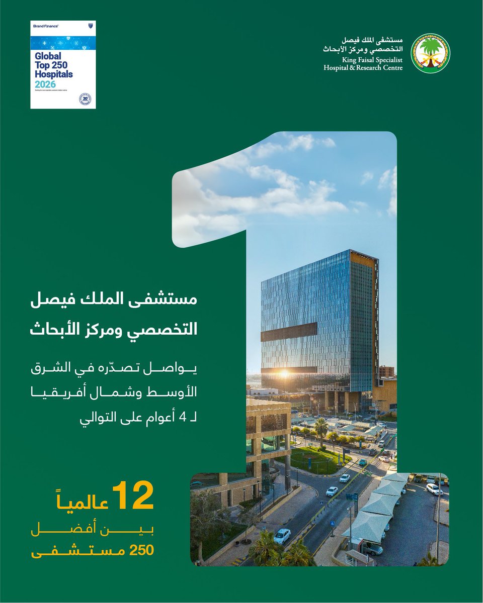 الأخبار الصحية tweet media