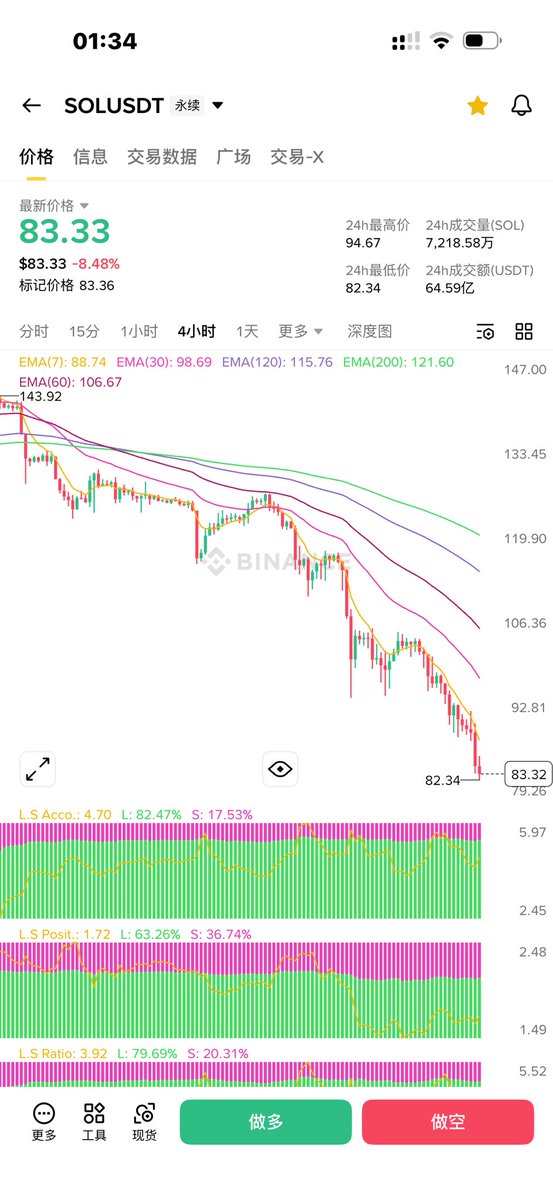 比特肥 || Bitfatty (🍀,🍀) tweet media
