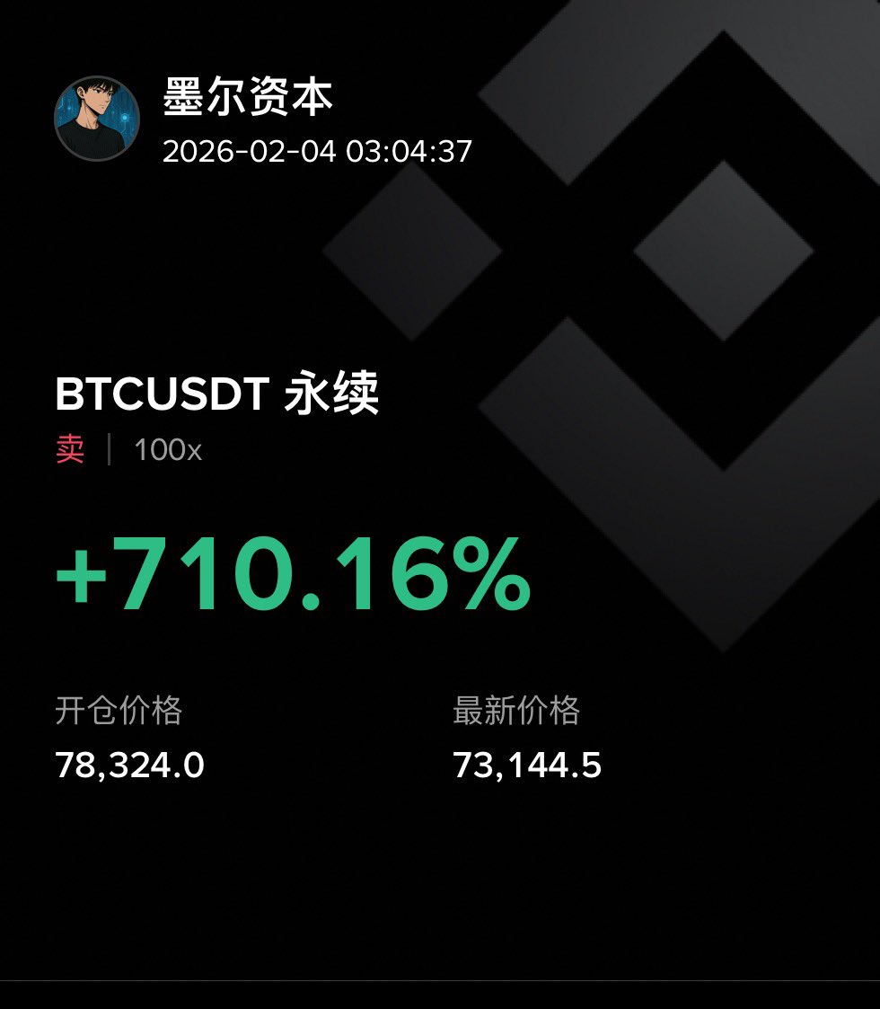 LoveUCrypto_'s tweet photo. https://t.co/93WFmPRonF