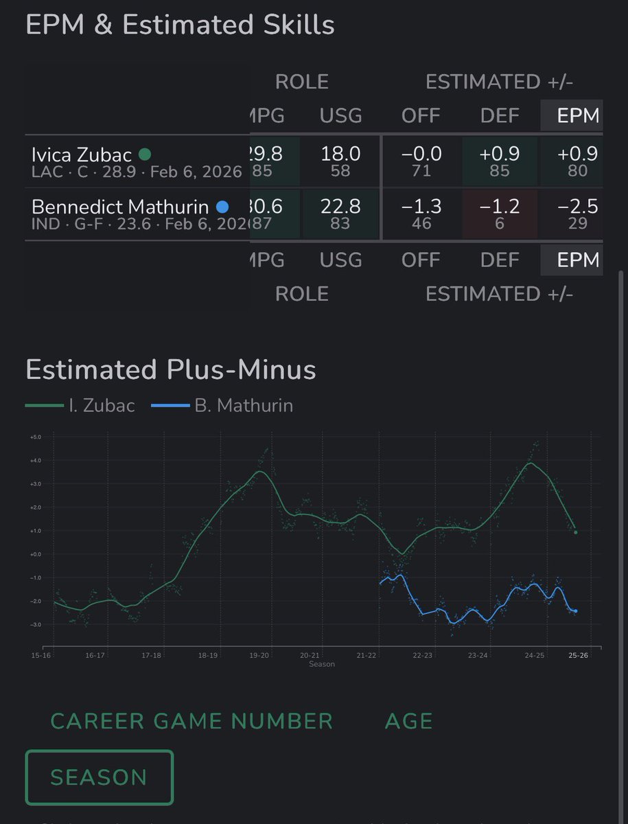 Ross Ellis tweet media
